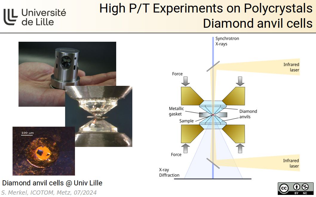 High P/T Experiments on Polycrystals - Diamond anvil cells